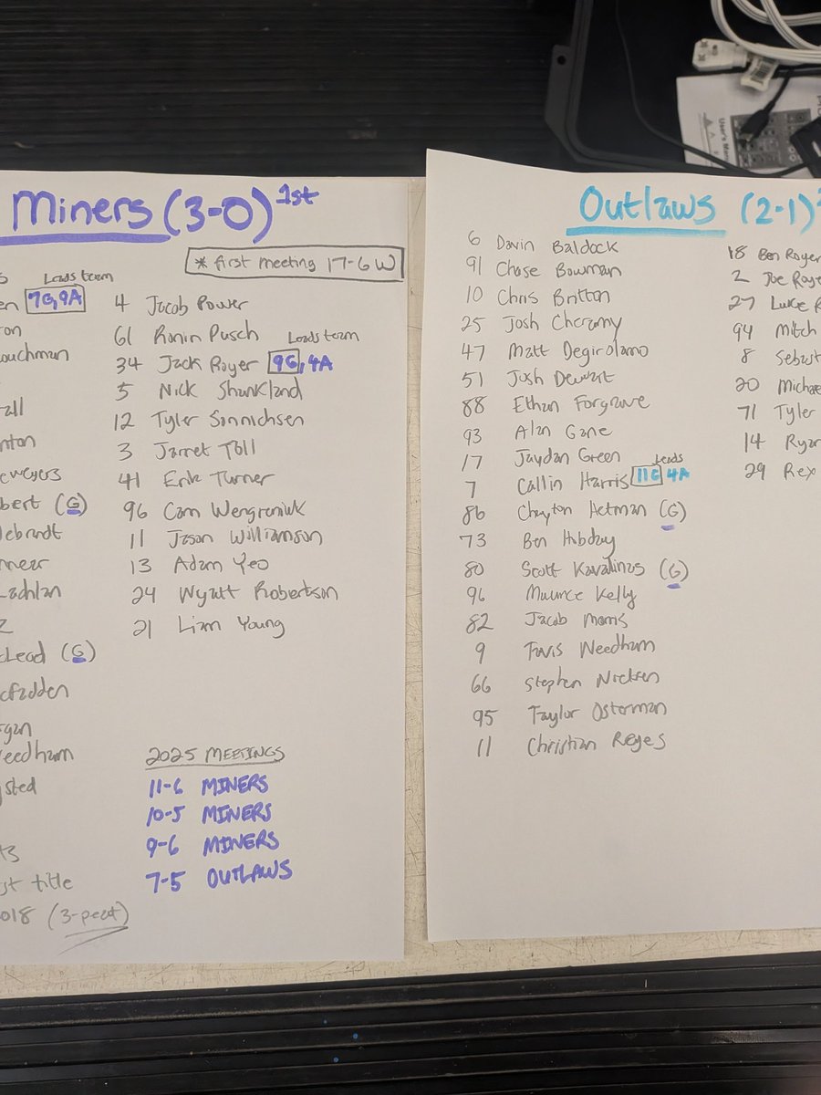 Mj_9's tweet photo. The president Cup host @MinersLacrosse visit @BeaumontOutlaws in a battle for first place in the @rmllsrb 

Catch it on @NetFront_Sports at the top of the hour. #lacrosse https://t.co/FFNGX4AYMC