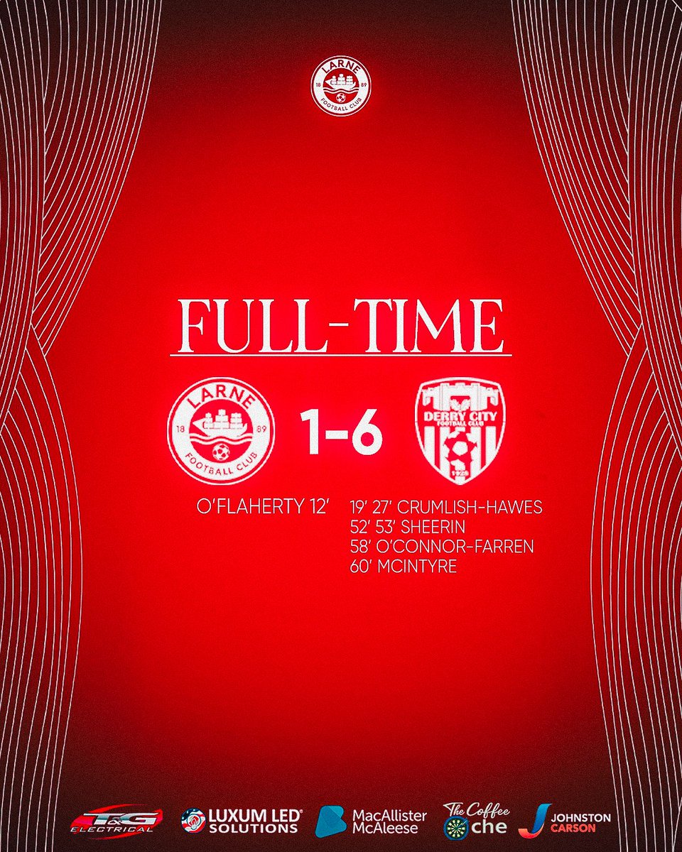 larnefcwomen's tweet photo. Defeat.

#WeAreLarne #ForTheTown https://t.co/linPsfEJfV