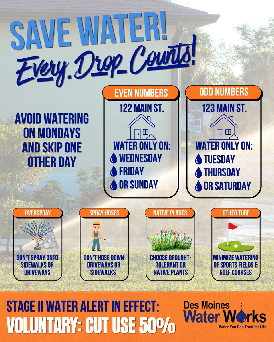DSMH2O's tweet photo. Thank you to our commercial and residential irrigators for supporting the voluntary 50% reduction in outdoor water use. Lawn watering accounts for up to 40% of summer demand. Every effort helps conserve water for our community. https://t.co/Isox4GgGWl