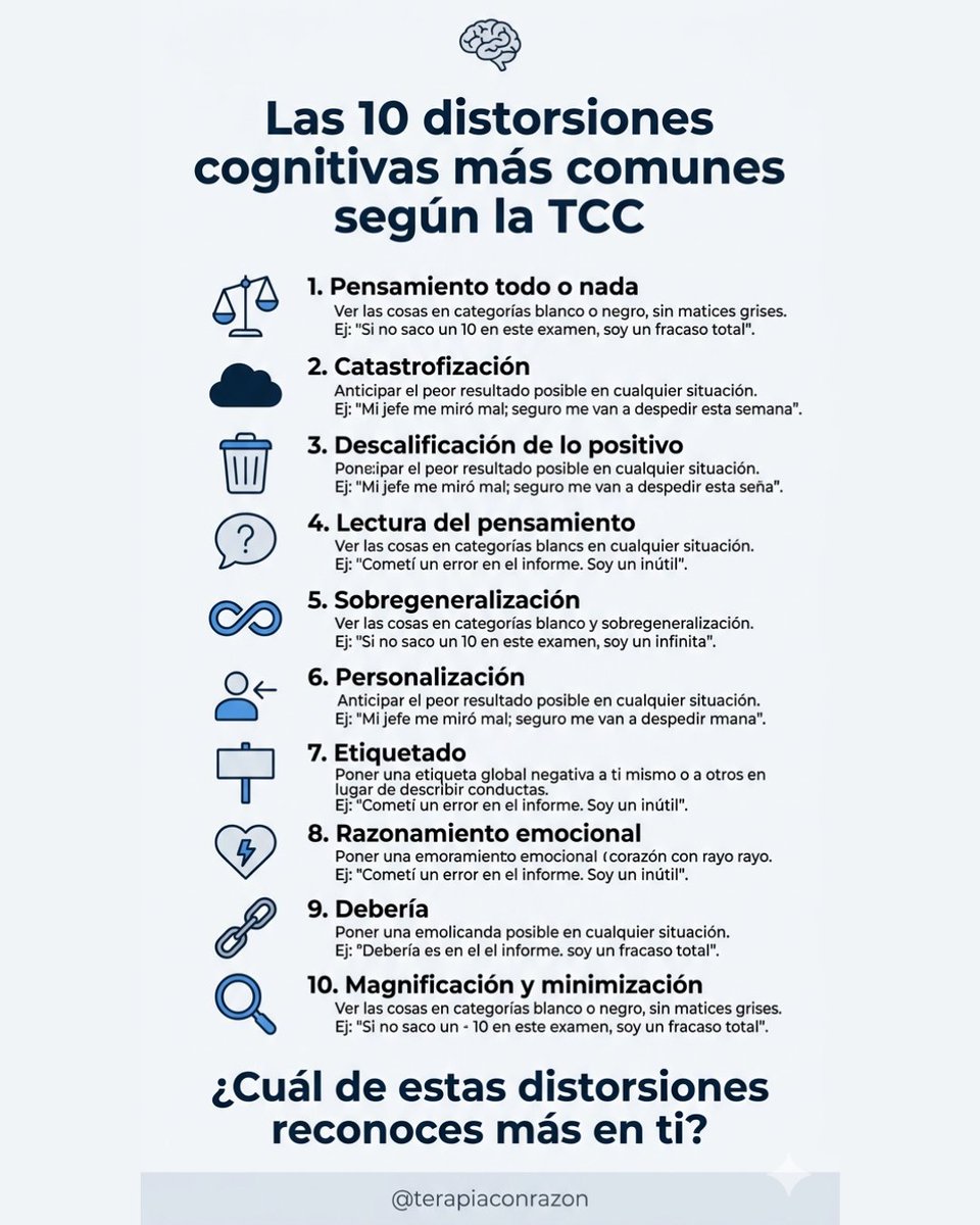 Terapia con Razón tweet media