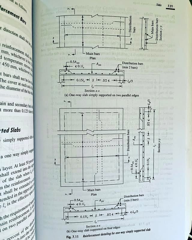 EngInfinityCo's tweet photo. RCC Slab https://t.co/KHoWmtEQHp