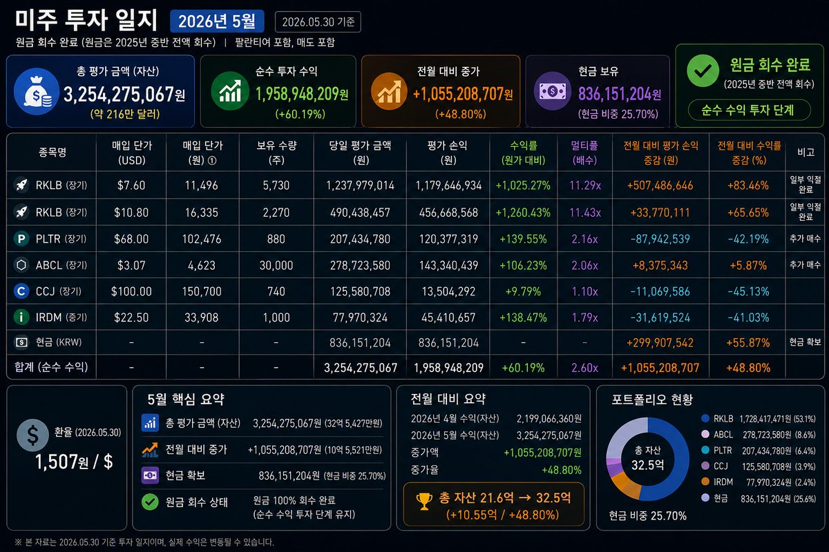 Mr. Jin tweet media