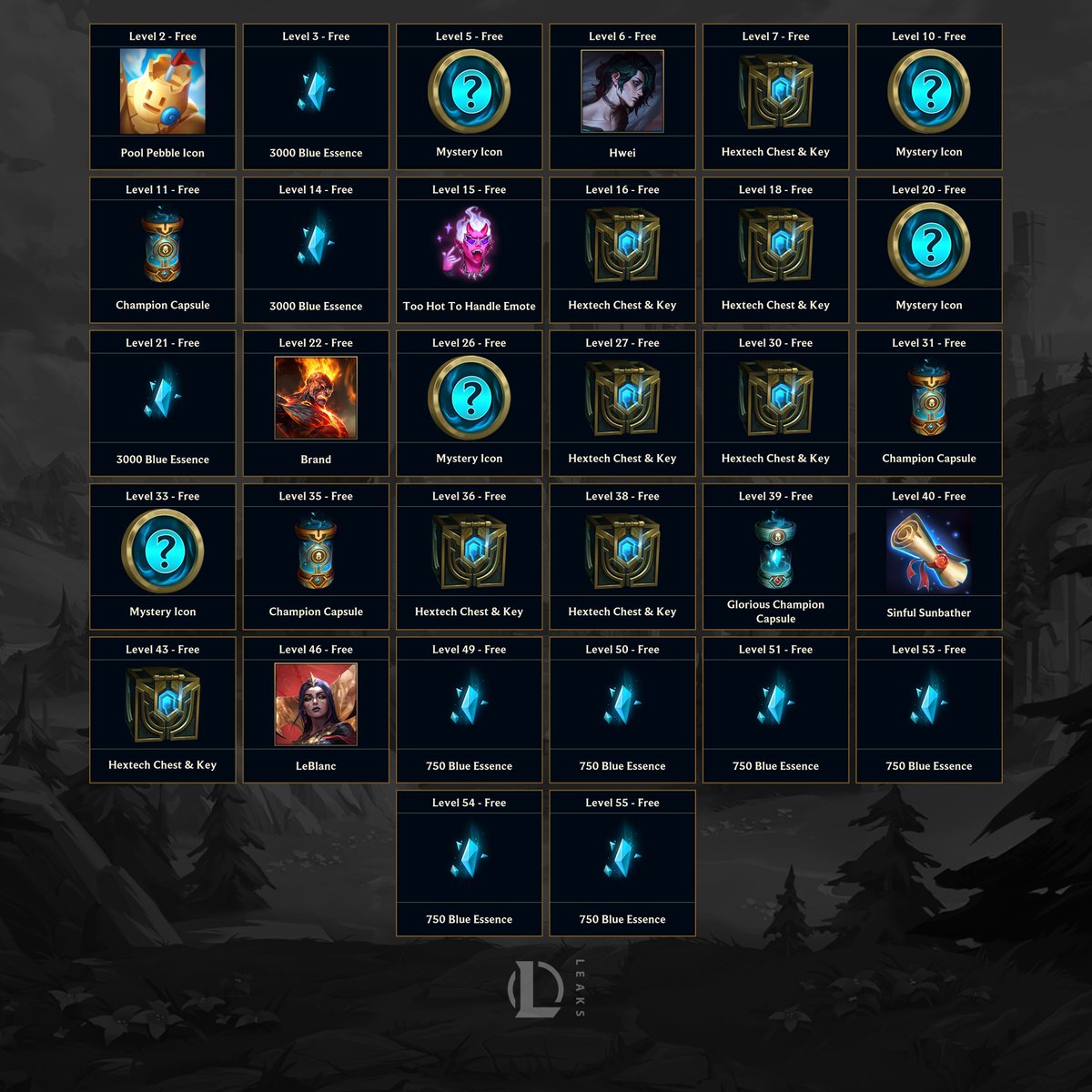 LeagueOfLeaks's tweet photo. Pandemonium: Act 2 Battle Pass Rewards ‼️

• Start: June 10
• Progress Ends: July 28
• Pass Deactivates: July 29 https://t.co/F8NWTW8Aen