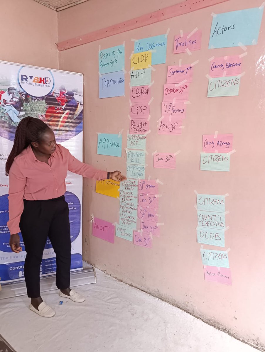 RiftBudgetHub's tweet photo. The participants were also taken through, the County Budget Cycle, Key budget decisions and timelines, PFM principles, and the roles of different actors in the budgeting process. The knowledge will help strengthen their voices in advocating for inclusive and responsive budgets. https://t.co/jqcRa62LM5