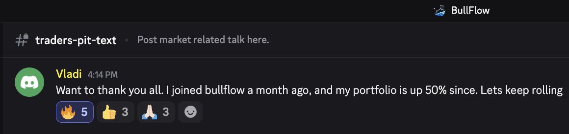 Bullflow.io tweet media