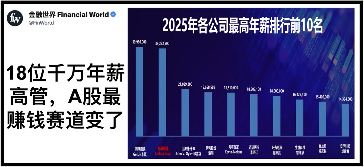 金融世界 Financial World tweet media