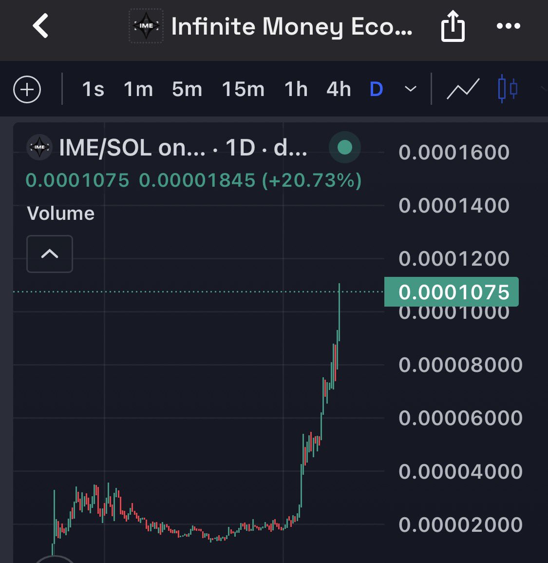 TheDonWeb3's tweet photo. If you are not yet a fabled knight of the ecoverse, might I suggest you become one… with haste! ⚔️ 

$IME is cooking! @IMErewards https://t.co/PZygv5Bmff