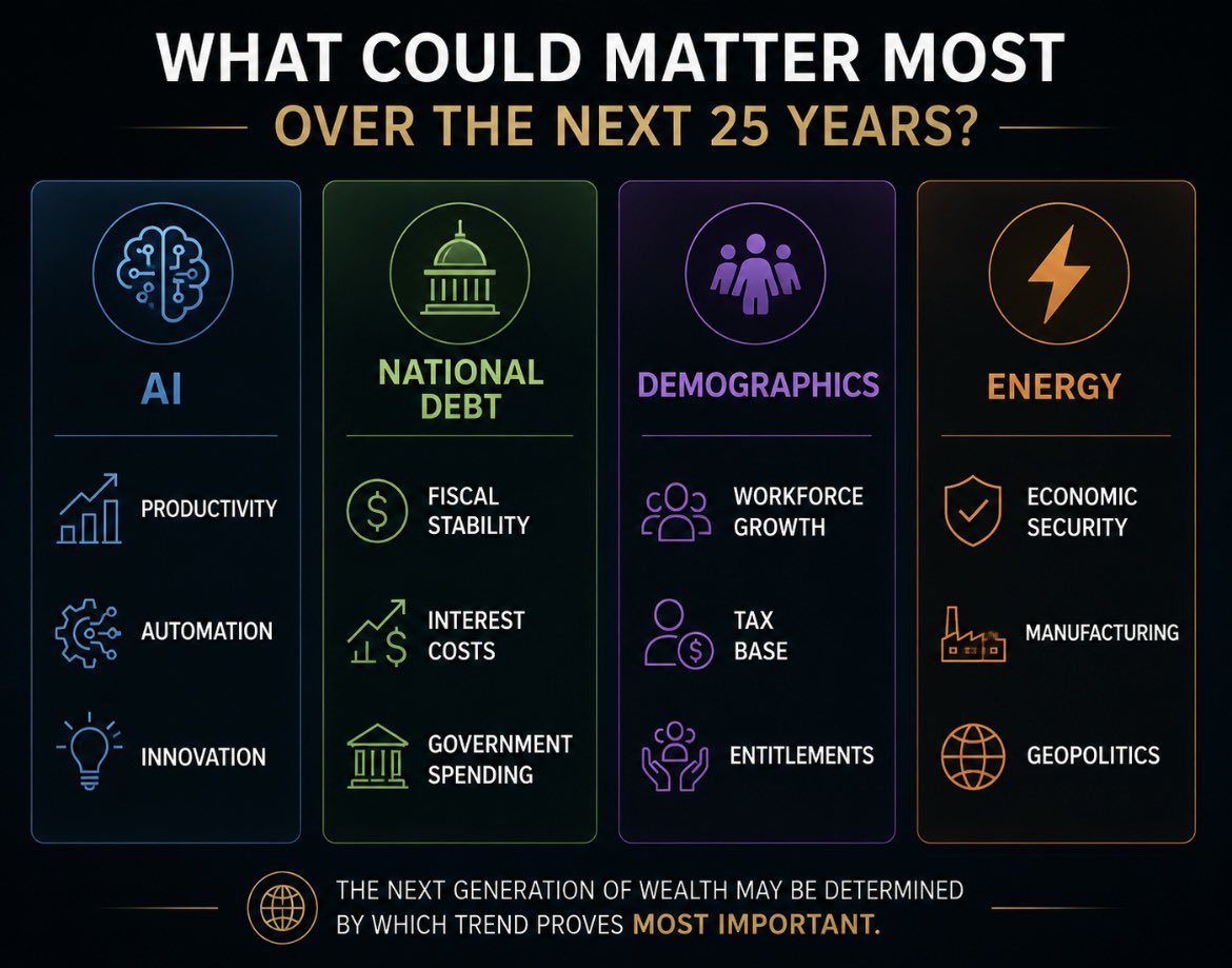 futureattny tweet picture