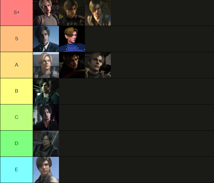 _chule__'s tweet photo. tierlist leons mas facheros de la historia de los leons https://t.co/lByWzpYvzA