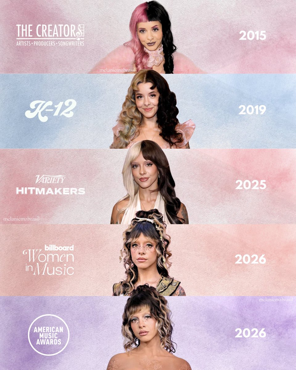 Melanie Martinez Brasil tweet media
