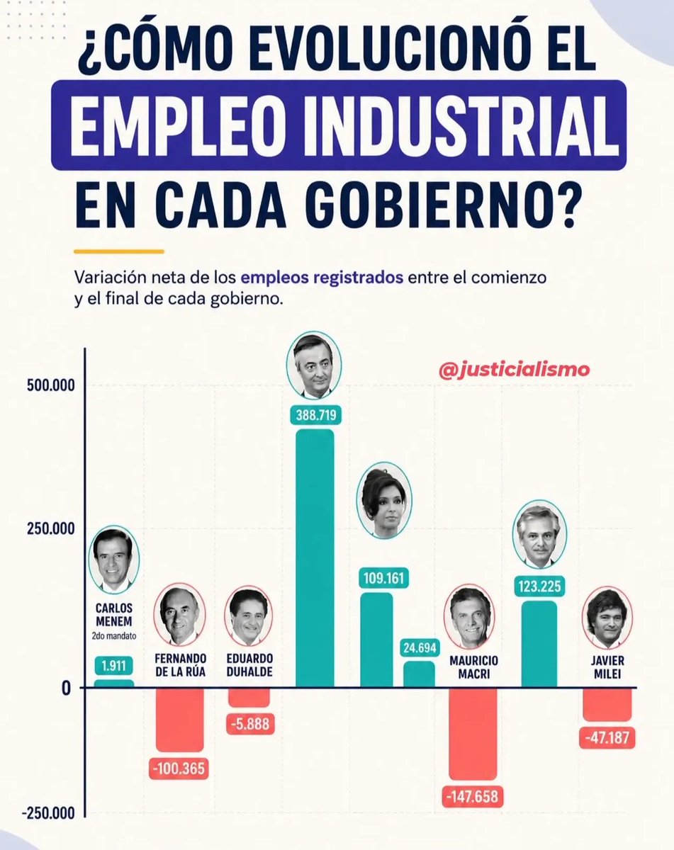 Sergio Chouza tweet media