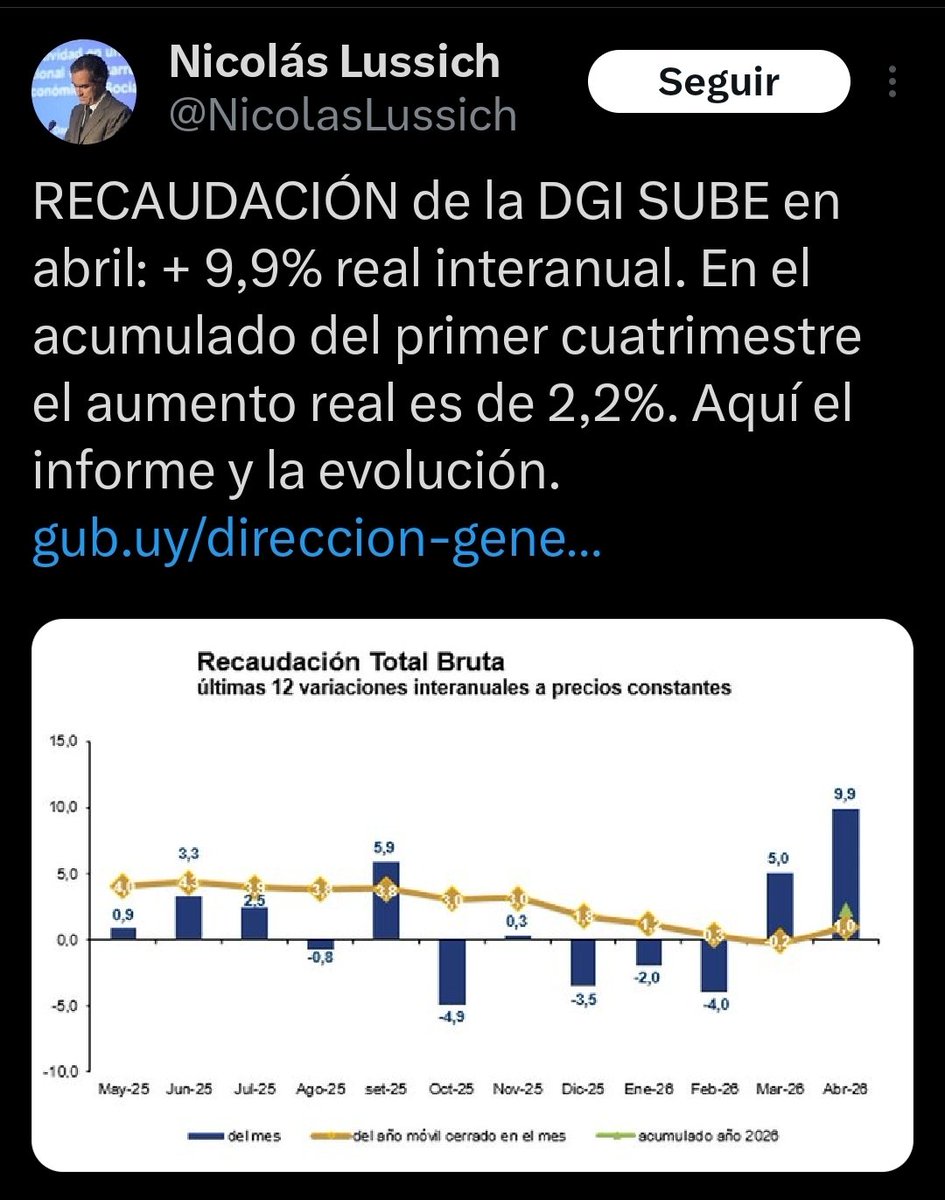 Agustín Henderson tweet media