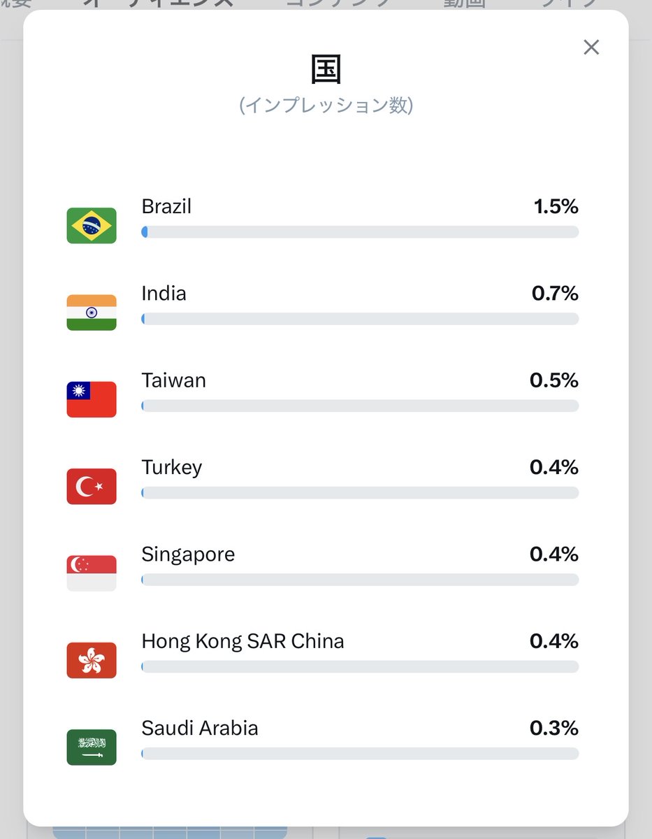 totto|トット|人事・採用 tweet media
