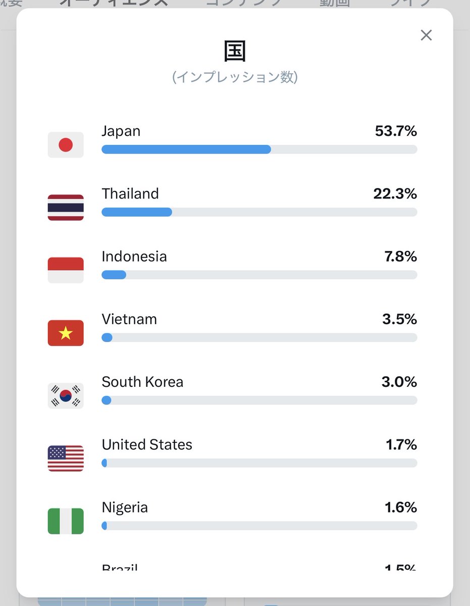 totto|トット|人事・採用 tweet media