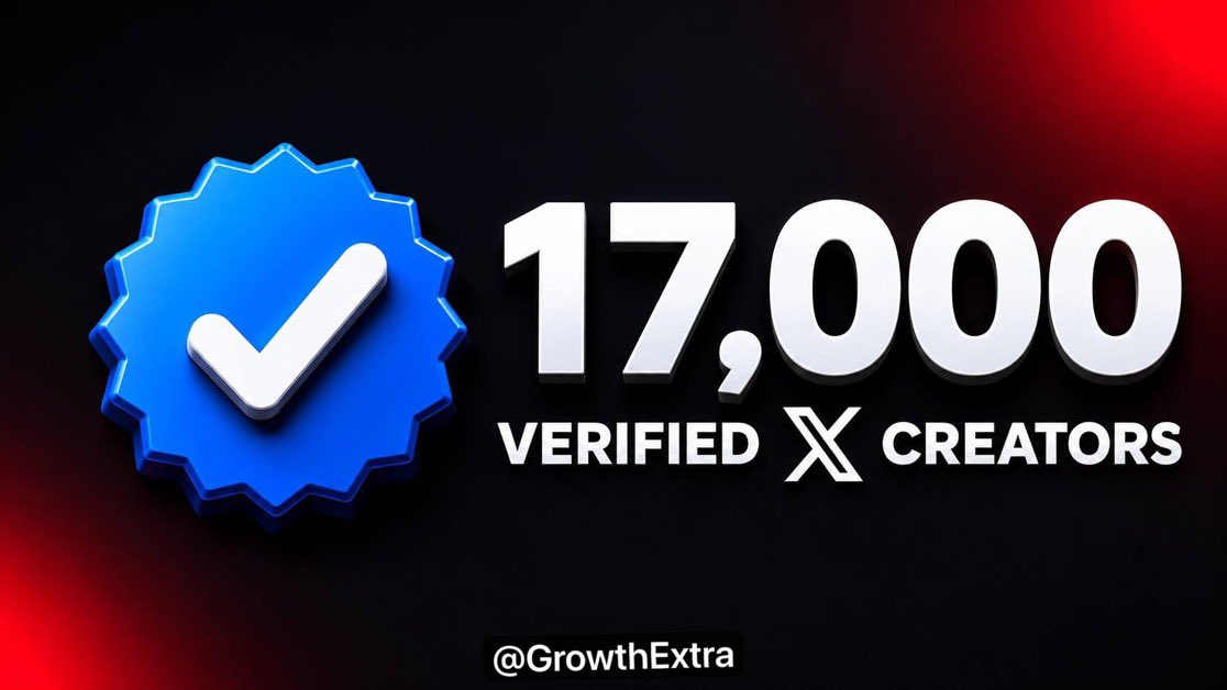 GrowthExtra tweet media
