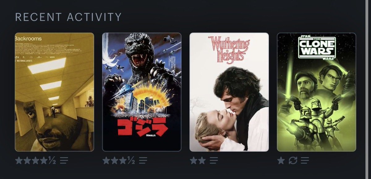 johnpeepus's tweet photo. @letterboxd It got better as the week went on? https://t.co/rgPvVQZJdo