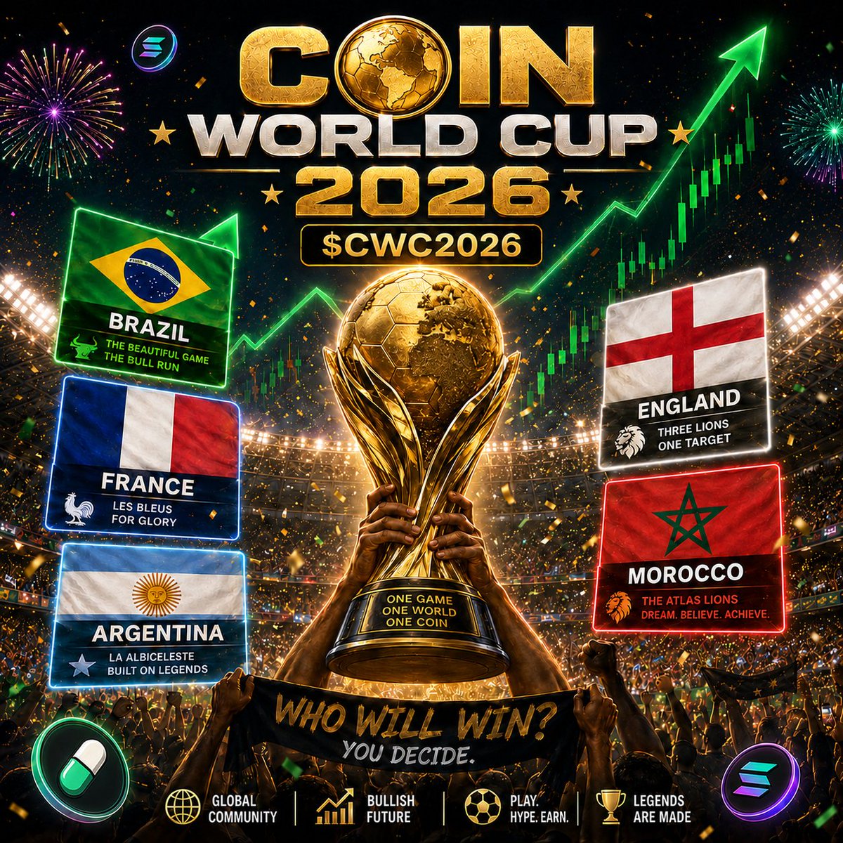 Coin World Cup tweet media