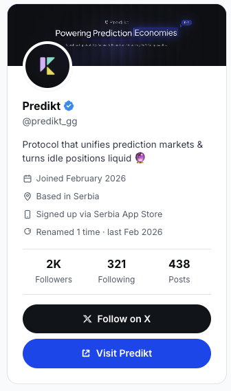 PolyMart | Prediction Markets tweet media