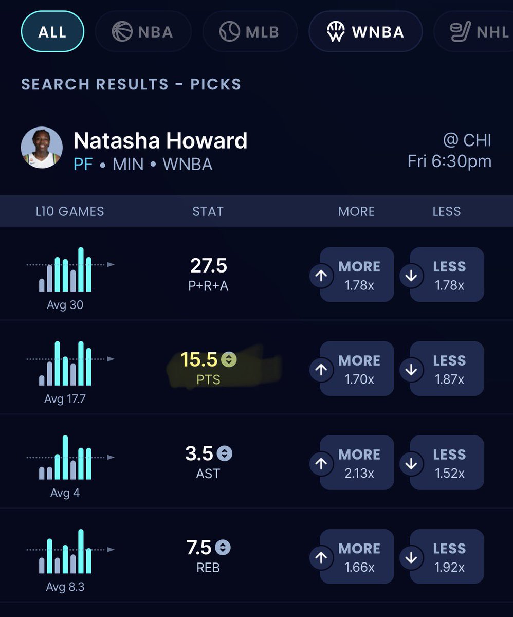 ZdotDunny's tweet photo. @PrizePicksTacos @Windex51537239 I literally just did it, click the pts section with the up and down arrows https://t.co/VrIyHfY9Cz