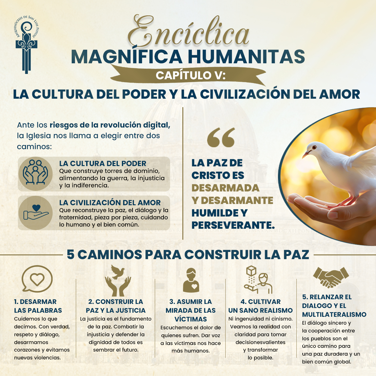 Iglesia Potosina tweet media