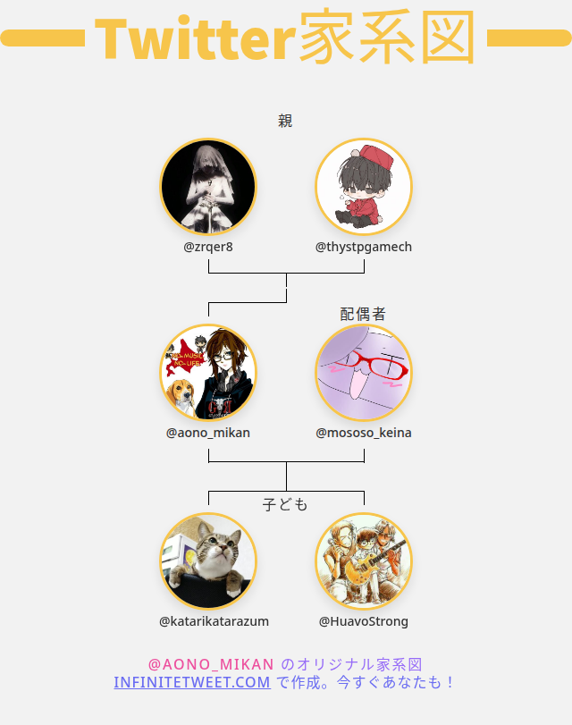 蒼乃❄道産子 tweet media