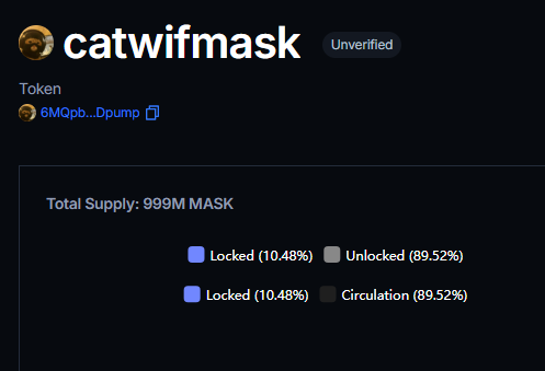 catwmask tweet picture