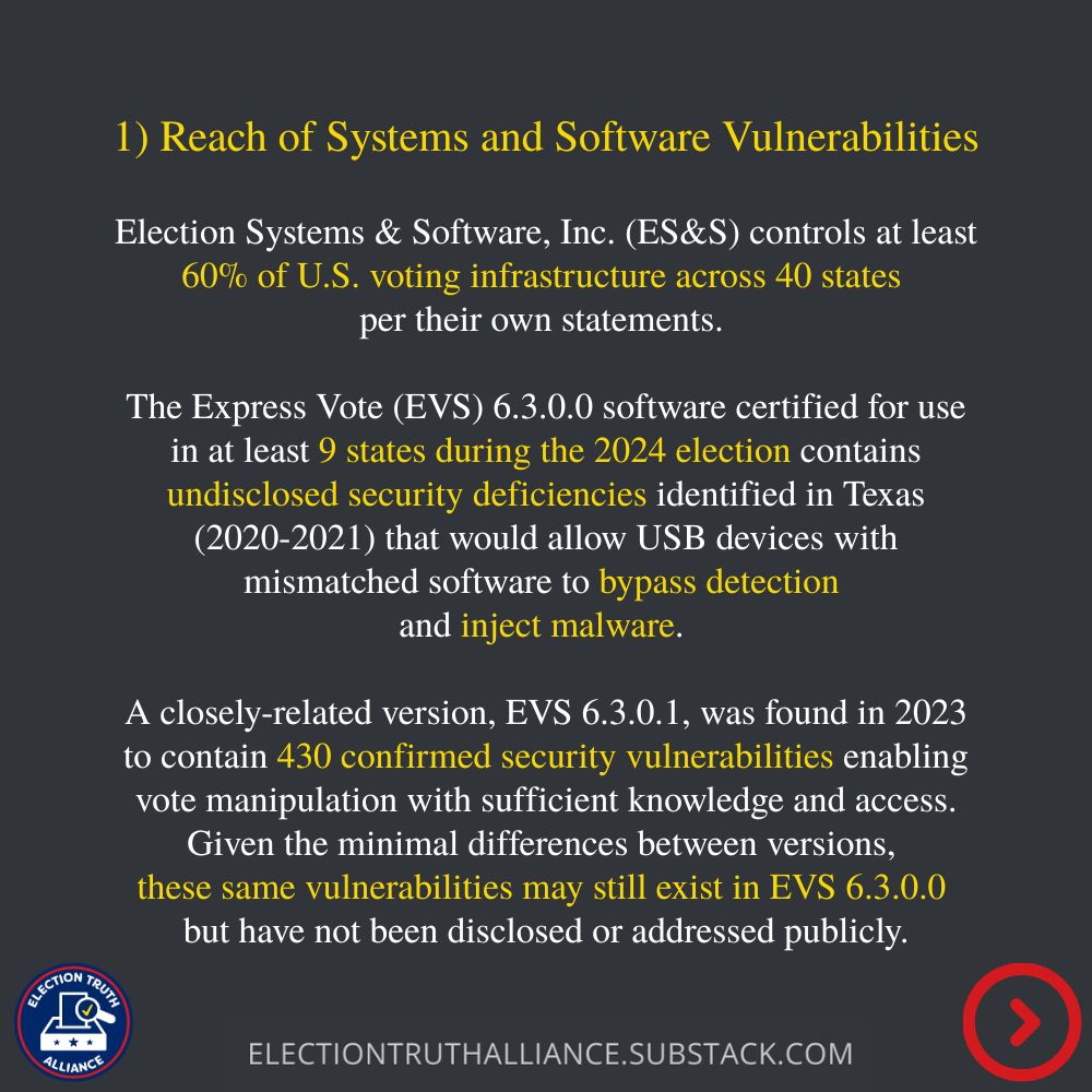 ETA_Org's tweet photo. Share this post with someone who has dismissed documented security concerns without engaging with the evidence. 🫣 

As we continue to break down the cybersecurity realities impacting our systems, we need your help to continue to spread the word! 🫢 https://t.co/ZnXw9JILR0