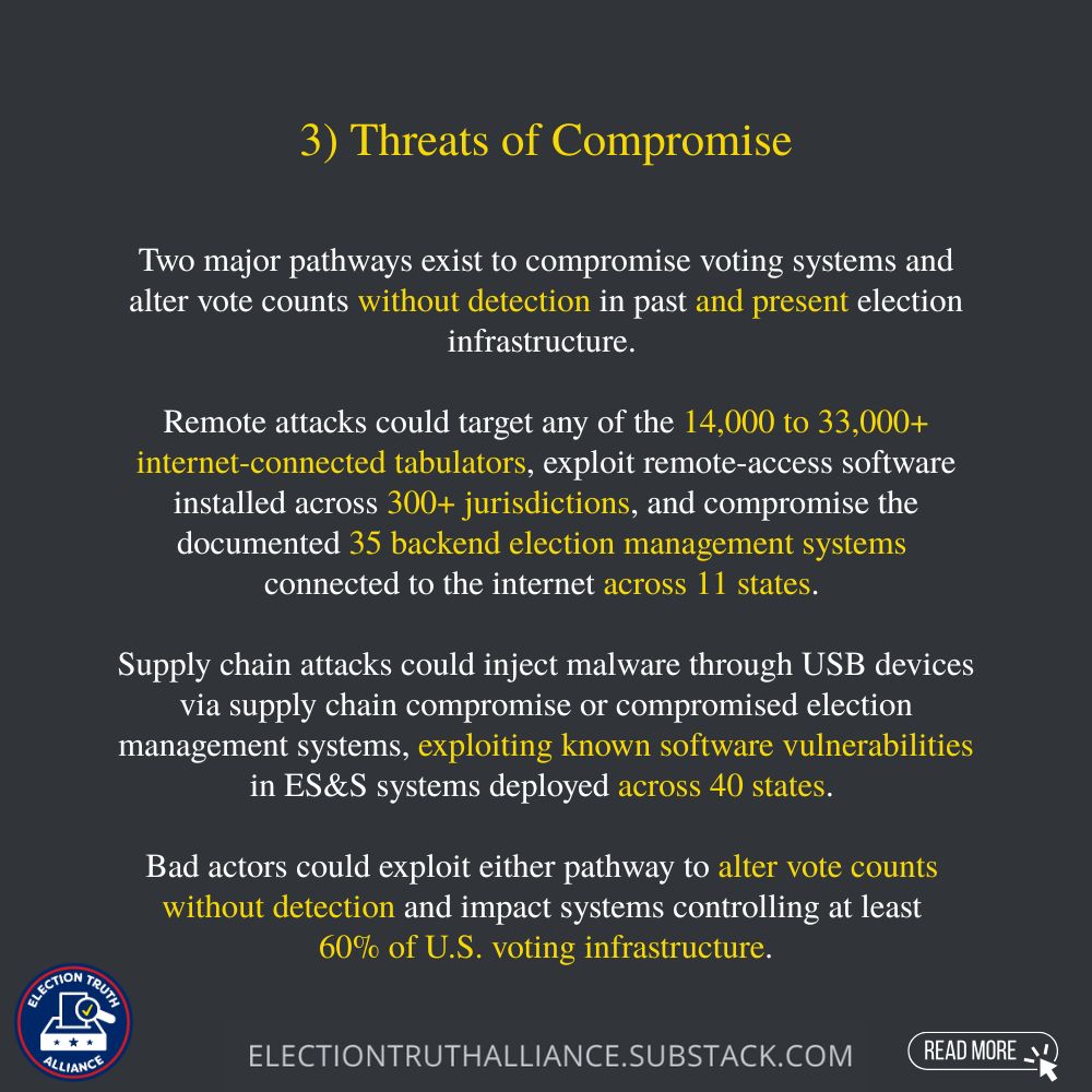 ETA_Org's tweet photo. Share this post with someone who has dismissed documented security concerns without engaging with the evidence. 🫣 

As we continue to break down the cybersecurity realities impacting our systems, we need your help to continue to spread the word! 🫢 https://t.co/ZnXw9JILR0