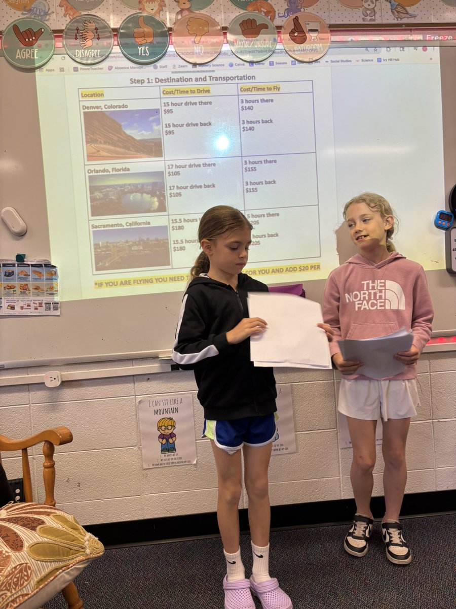 MissShaevitz's tweet photo. This week we planned a summer vacation with our partners. Students got a budget and had to pick out places, hotels, flights, and activities! https://t.co/kj4Z60sfC7