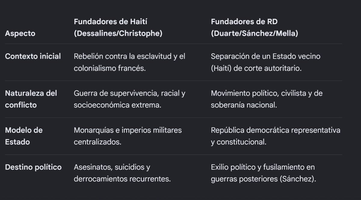 La Filoria tweet media