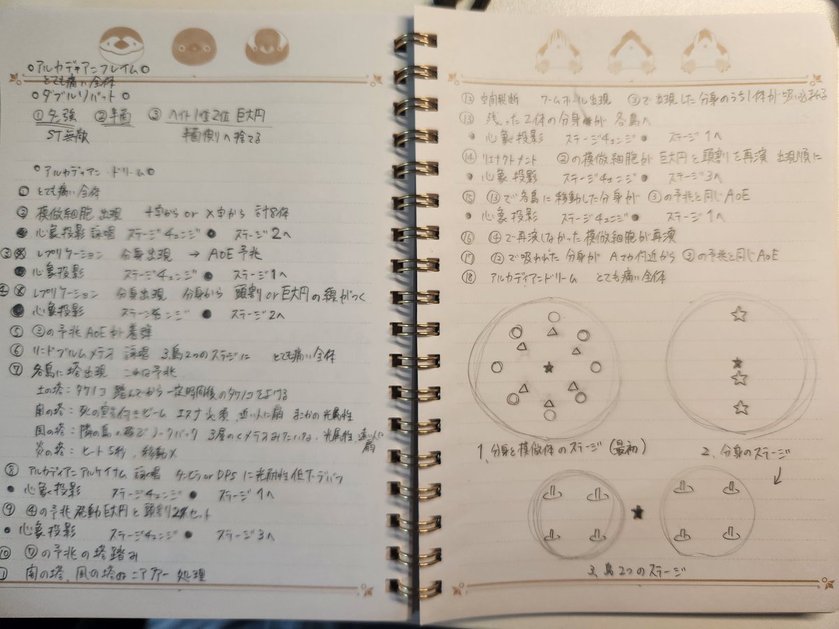 pen92547's tweet photo. ギミック整理だけで2ページ…ふーん…？ https://t.co/xLexVbLnwY
