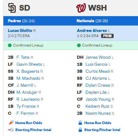 TroyTorrence11's tweet photo. @flawless_ios Alvarez will get majority of the early inning action. I think he takes us through 2-5th inning. https://t.co/JawWjgA0aP