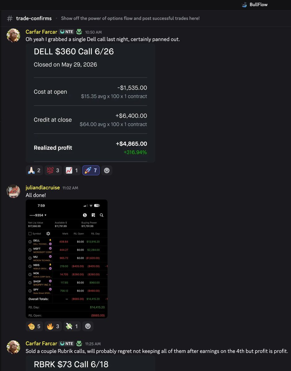 Bullflow.io tweet media