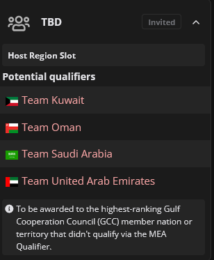 Prophetiska's tweet photo. when you realise that ENC is ridged for Saudi to qualify no matter what https://t.co/dNR0OkBibF