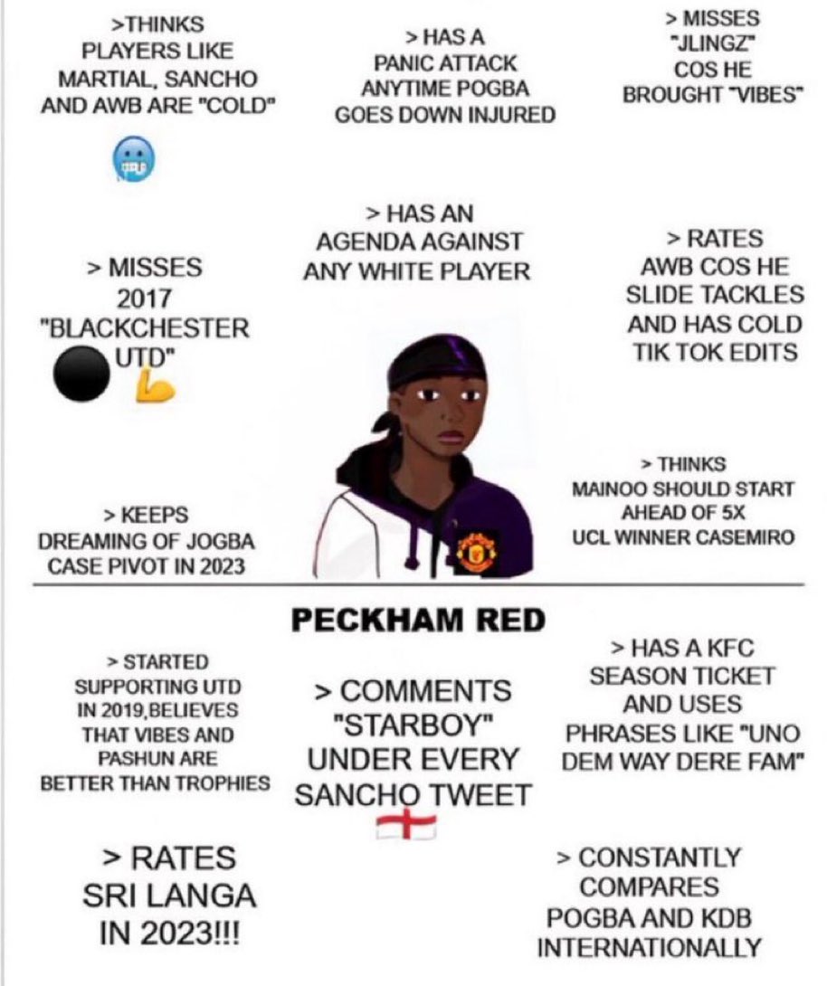 skftbl1's tweet photo. “can’t wait for arsenal to lose”
“parade will be ruined”
“pee ess gee got suttin for them”
“0 yoo cee el’s”
“set piece fc” https://t.co/Ms4bZdR5QQ