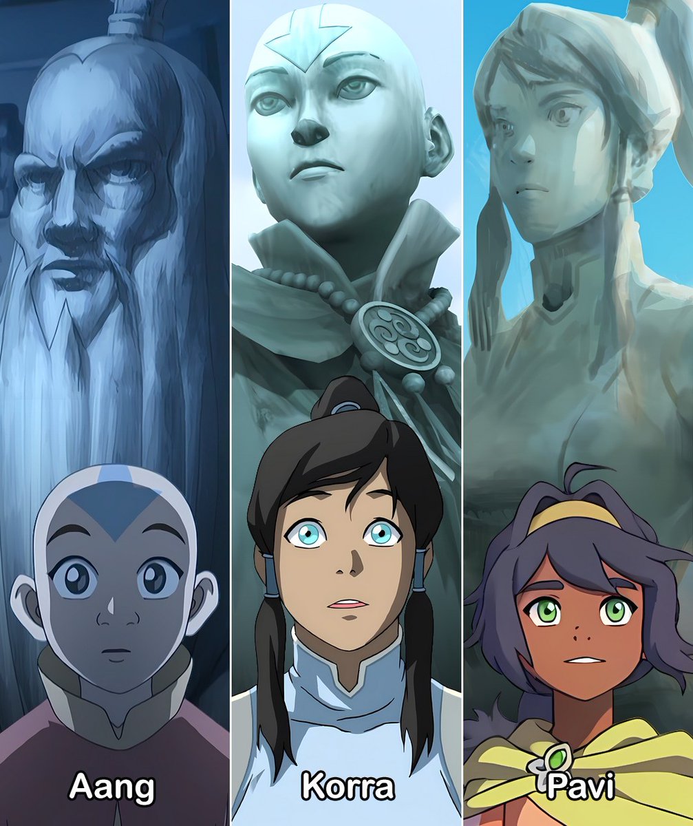 Avatar Daily tweet media