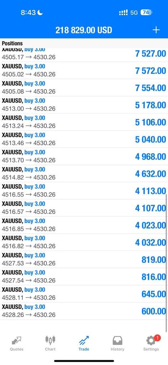 FOREX MOON TRADING SIGNALS 🚀🌙 tweet media