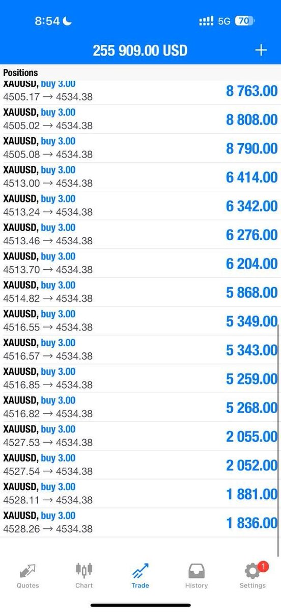 FOREX MOON TRADING SIGNALS 🚀🌙 tweet media