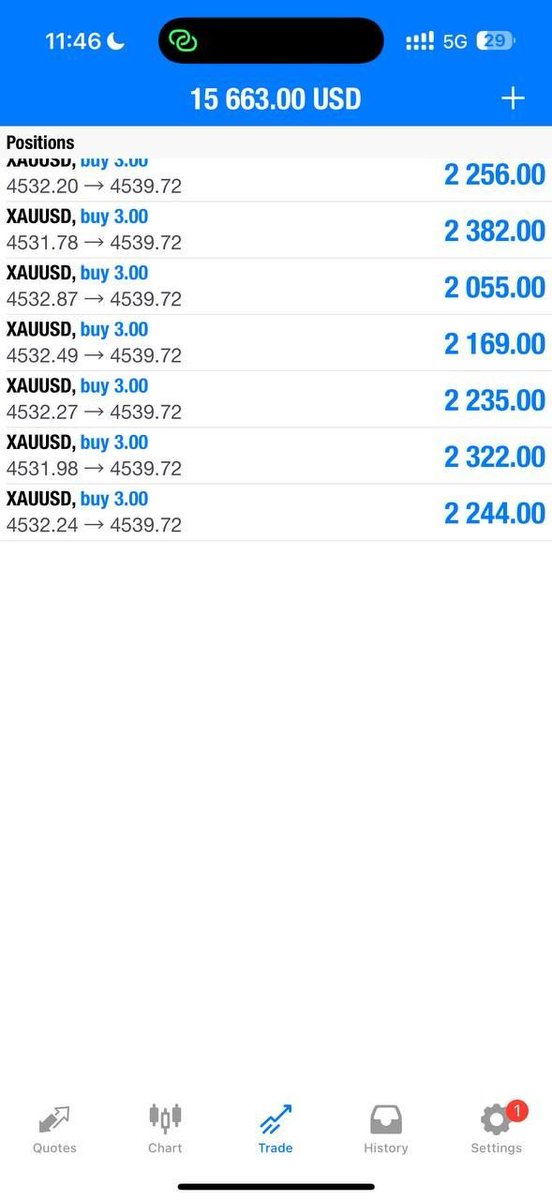 FOREX MOON TRADING SIGNALS 🚀🌙 tweet media