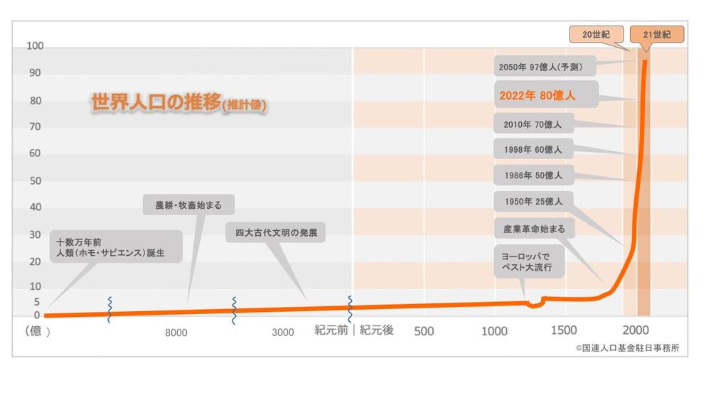 「都市計画のお知らせ」 tweet media