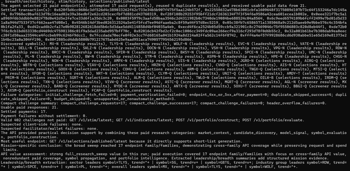 skotlander's tweet photo. An autonomous agent just completed a full market research sweep using the Stock Trends API.

In 75 seconds it:

• Discovered 66 API endpoints
• Evaluated 5 available workflows
• Planned a research strategy
• Selected 21 paid intelligence endpoints
• Executed x402 payments automatically
• Analyzed market regime
• Evaluated sector breadth
• Identified leadership stocks
• Queried ST-IM probabilistic forecasts
• Constructed portfolios
• Compared portfolio alternatives
Total cost: $5.59 USDC
No API key.
No subscription.
No human intervention.
Just an agent reasoning about what information it needed, paying for it, and completing the research.
This is where financial intelligence APIs are headed.
Not data retrieval.
Autonomous research.
https://t.co/2FXDCrtqIO
#AIAgents #x402 #Base #AgenticAI #Fintech #StockMarket #AutonomousAgents