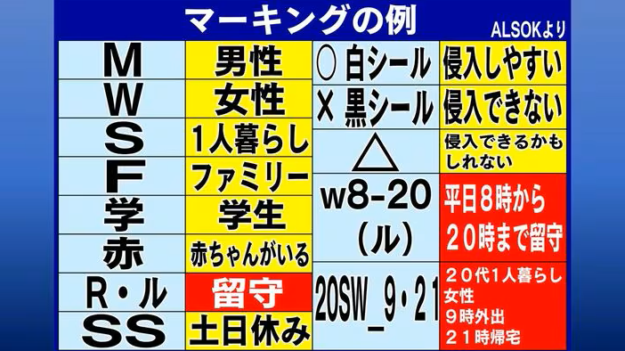キリン【考察系時事ネタX】 tweet media
