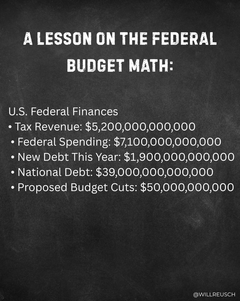 Teaching economics to students all WRONG 😑