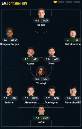 fmplaymaker tweet media
