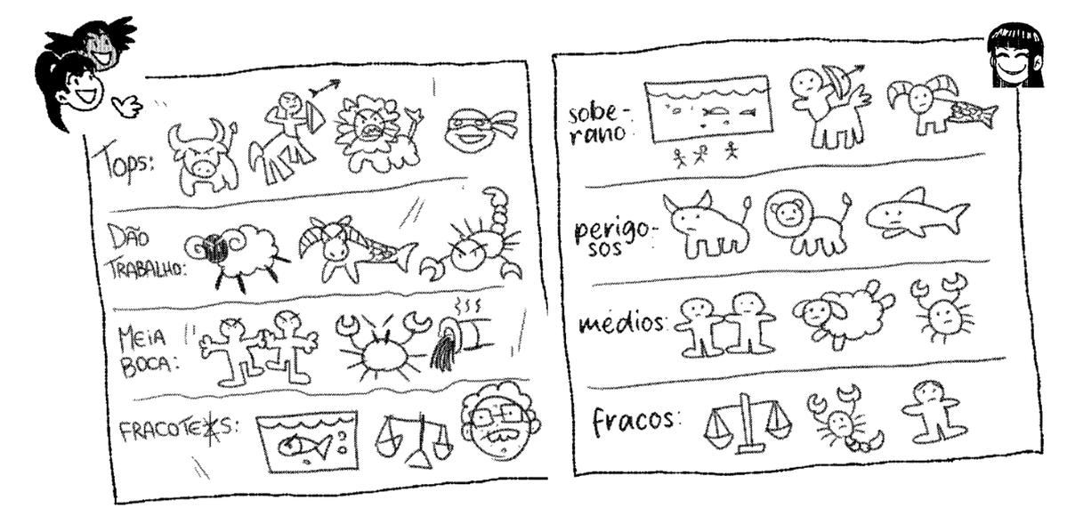 GuillFr's tweet photo. @necroseman Uma coisa q eu gosto muito de ver é isso dos personagens desenhando e os traços diferentes deles https://t.co/pqjlJvrGRp