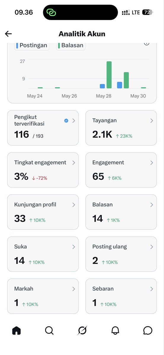 Rosiee tweet media