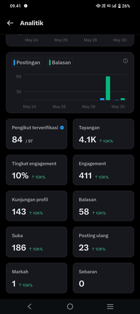 xran tweet media