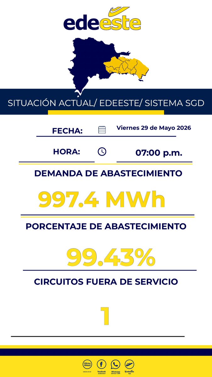 Edeeste Dominicana tweet media