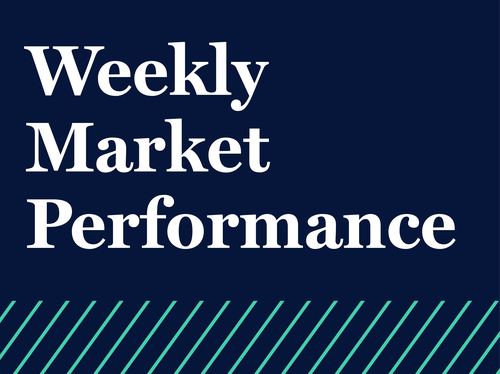 WatzkeFinancial's tweet photo. LPL's Weekly Market Performance for the week of May 25, 2026, highlights high-profile market drivers, commodity market moves, and economic data. https://t.co/HL5rnThm2I https://t.co/FN3pPZqGRw