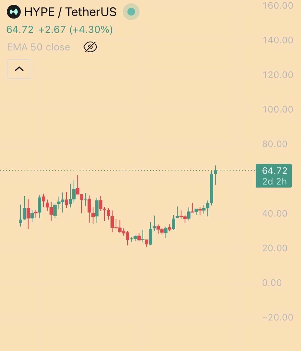 Mrpunk.eth tweet media